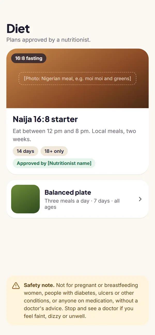 Diet plans list