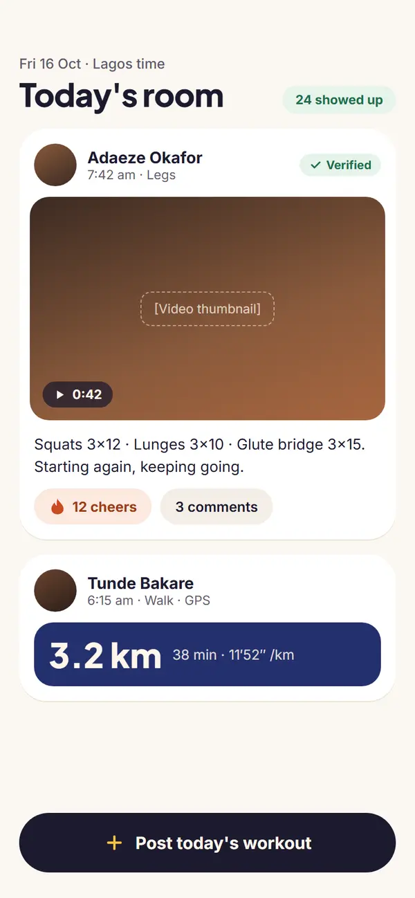 Today’s room: members’ workout posts for the day